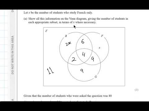 Edexcel Mathematics A 2H JAN 2021
