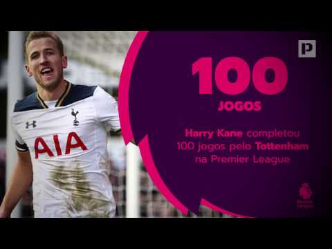 30 Segundos com Playmaker - 22.ª jornada da Premier League