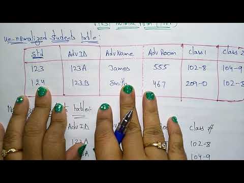 DBMS tutorial for beginners | Lec 1| Bhanu Priya