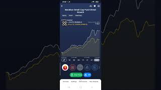 Systematic Investment Plan ! SIP ! सिप कैसे करें ? basic learning