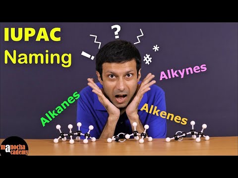 IUPAC Nomenclature : Alkanes, Alkenes, Alkynes