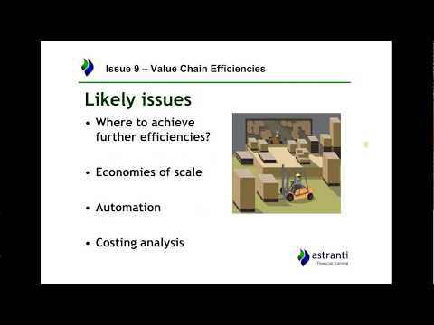 CIMA MCS May & August 2020 - Alpaca Hotel Group Top 10 Most Likely Issues!