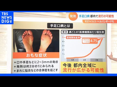 子どものコロナウイルス:注意すべきは親だけではない