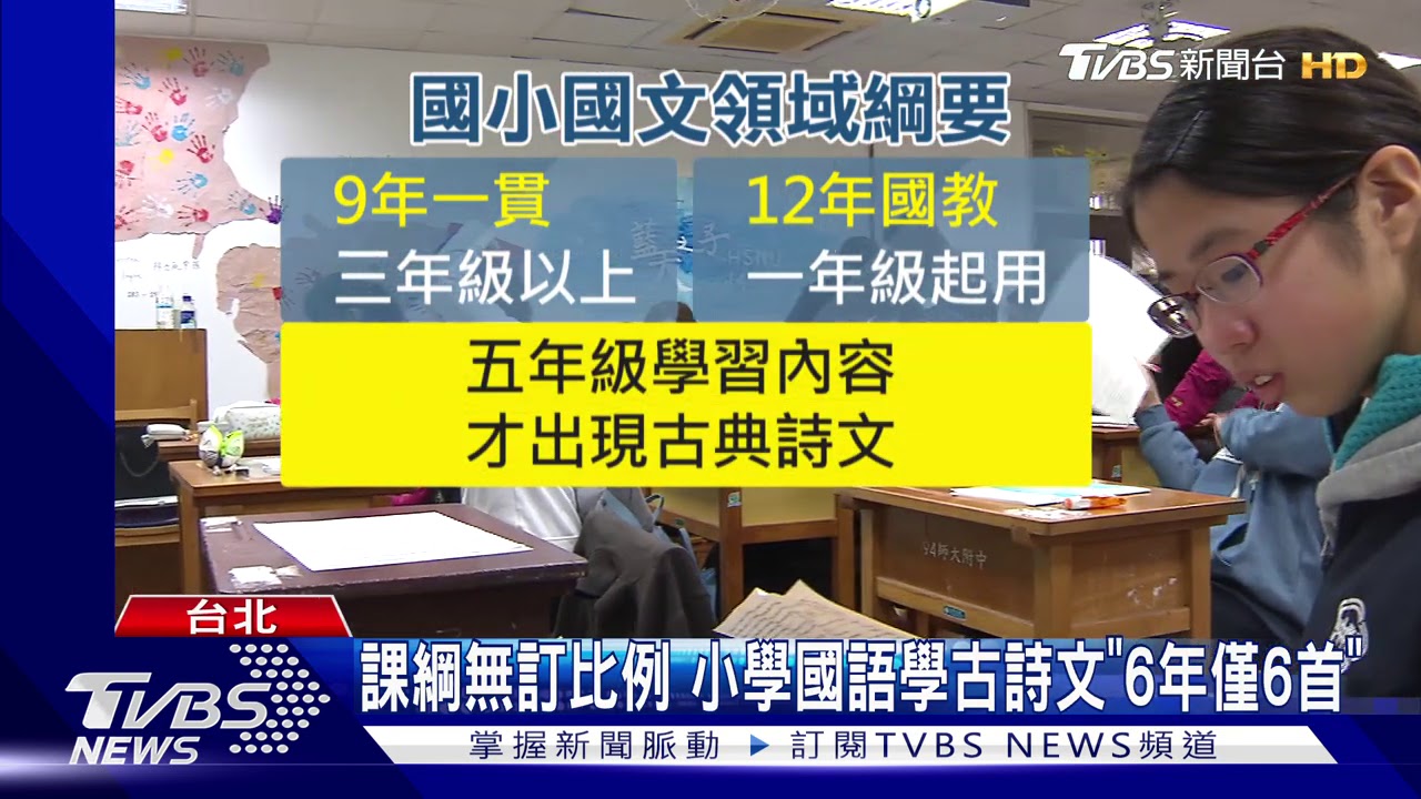 課綱無訂比例　小學國語學古詩文「6年僅6首」