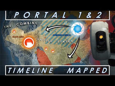 Timeline of Portal 1 & 2 (1943 - 52014)
