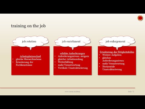 training on the job - 👨🏼‍🎓 EINFACH ERKLÄRT 👩🏼‍🎓