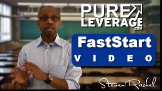 Pure Leverage Training | FastStart Video
