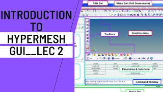 Introduction to Hypermesh GUI and toolbars_Hypermesh Tutorials_ Lec 2