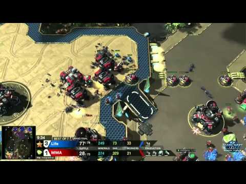 The 2014 StarCraft II World Champion