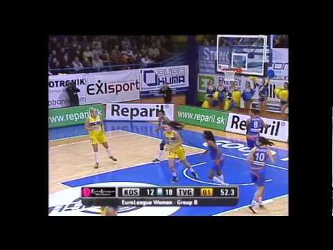 Recap RS W7 EuroLeague Women 2012-13