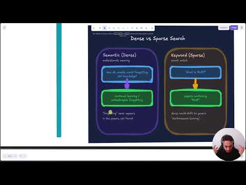 Project walkthrough