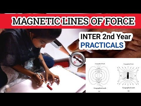MAGNETIC LINES OF FORCE || NULL POINT MAGNETIC LINES