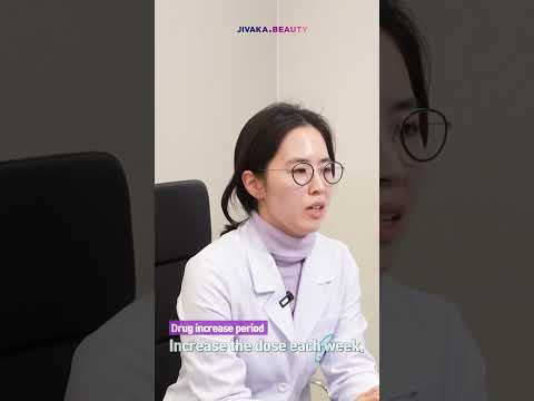 Saxenda Dosage: How to Increase Safely!