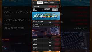 #NISA,#新NISA,#つみたてNISA,#iDeCo,#配当金,#配当利回り,#決算,#決算分析,#業績,#企業分析,#銘柄分析,#株予想,#株の買い方