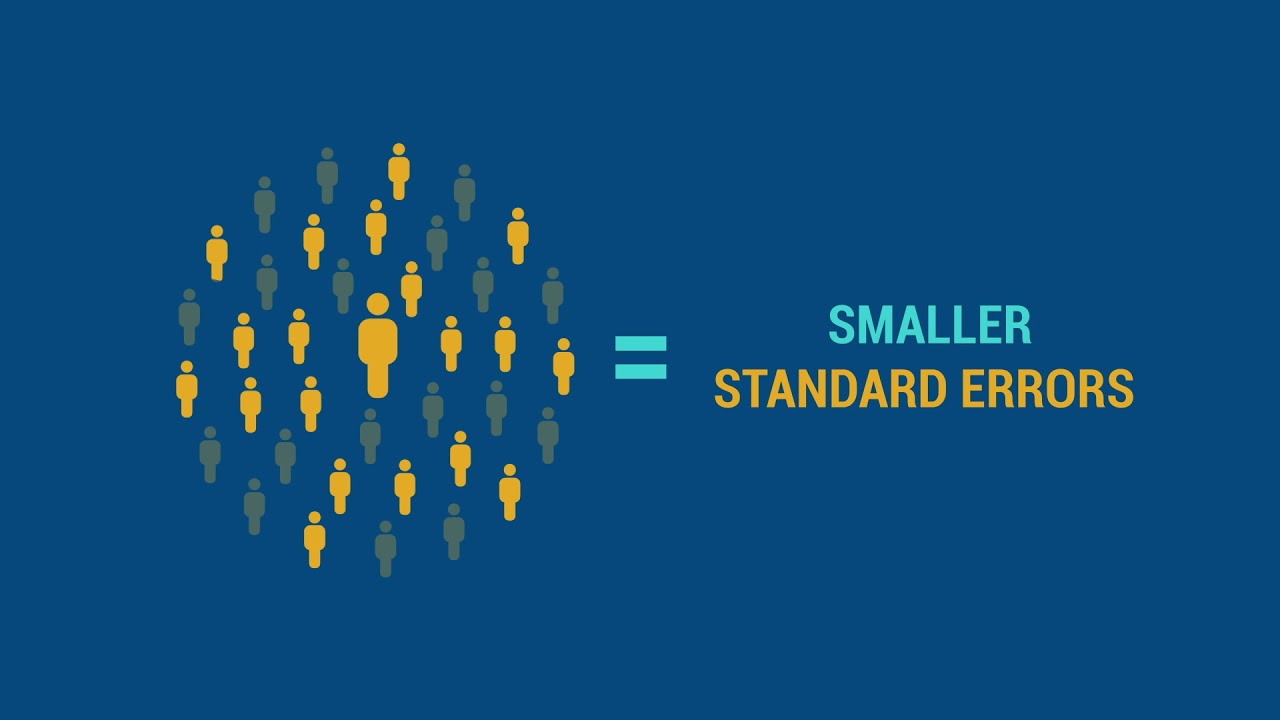 Data 101: Assessing the Reliability of ACS Estimates