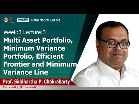 Mathematical Finance Introduction Video