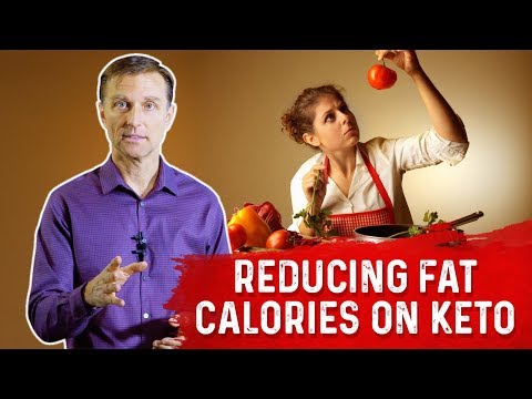 Top 5 Weight Loss Mistakes – Dr Berg