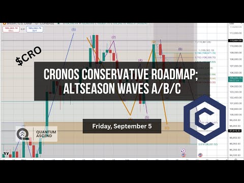 $CRO Conservative Roadmap — Altseason Waves 3/4/5