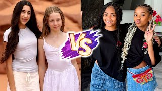 Evelyn’s World VS Grey's World Natural Transformation 🌟 2025 | From 0 To Now