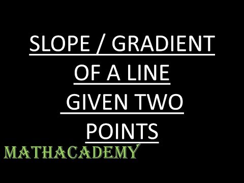 Slope / Gradient of a Line given Two Points | Coordinate Geometry 