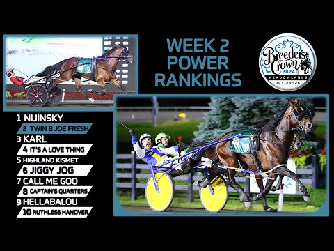 2024 Breeders Crown Top 10 Poll | Week 2