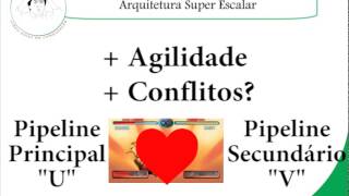 Video 10 - Arquitetura Super Escalar