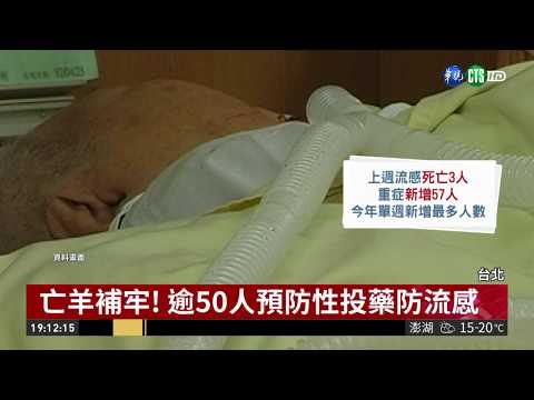 聯醫和平院區A流群聚感染 13人中招