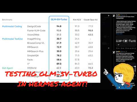 First Look at GLM-5V-Turbo: Coding from Screenshots!