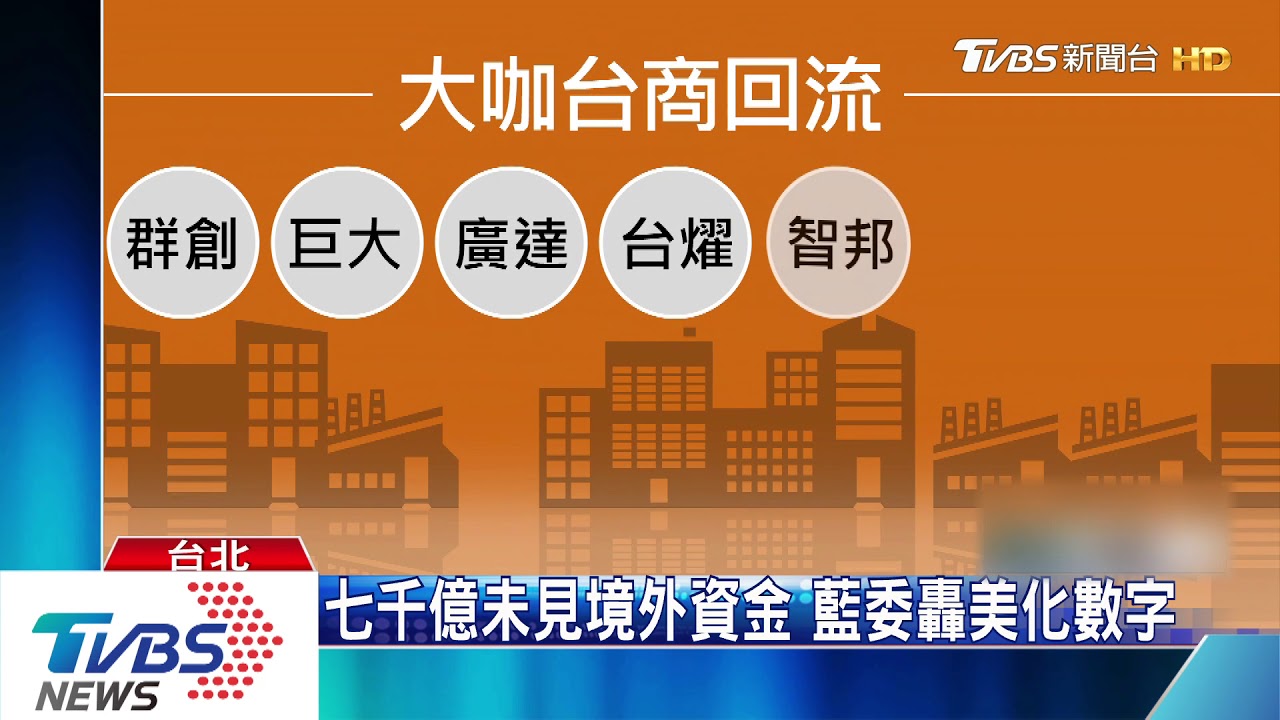 台商回流金額七千億？　經部坦承匯回0元