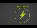 how does tidal energy work - Image 4
