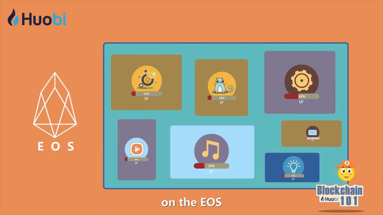 Blockchain 101 Ep 77  - Platform project  #EOS