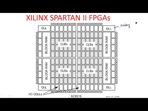 What is VLSI Introduction Design flow VLSI Lec 01