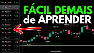 Como Lucrar em 2025 com Opções Binárias - Estratégia Passo a Passo
