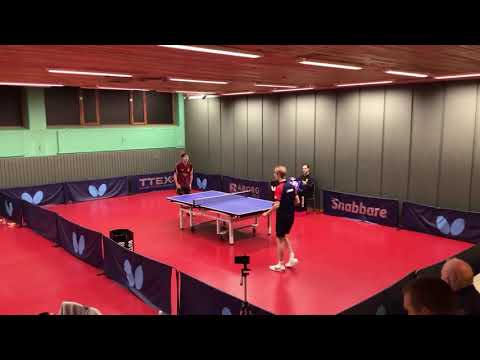 Superettan Herrar, Daniel Schaffer - Johan Barius