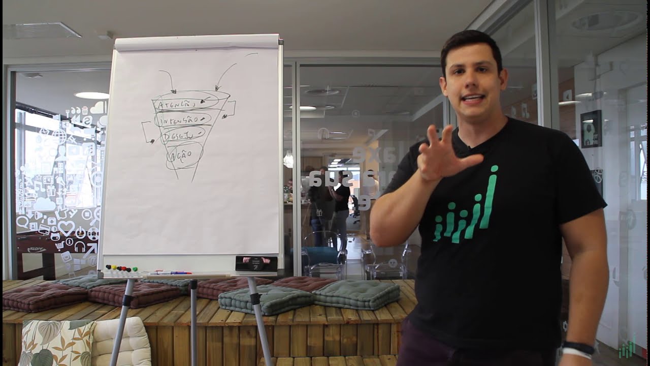 Como construir um processo de vendas de sucesso utilizando o conceito  do funil de vendas? #17001