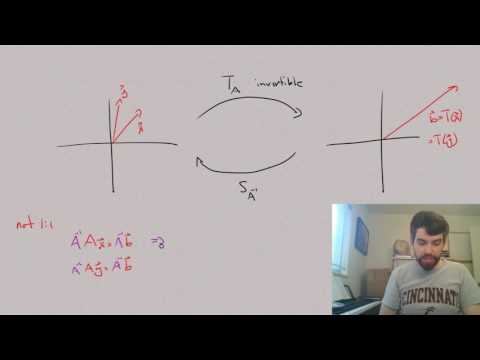 How does 1:1 and onto relate to invertibility?