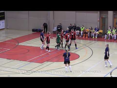 Naisten futsal-liiga 2018-2019 / Kampuksen Dynamo vs. Ylöjärven Ilves maalikooste 13.1.2019