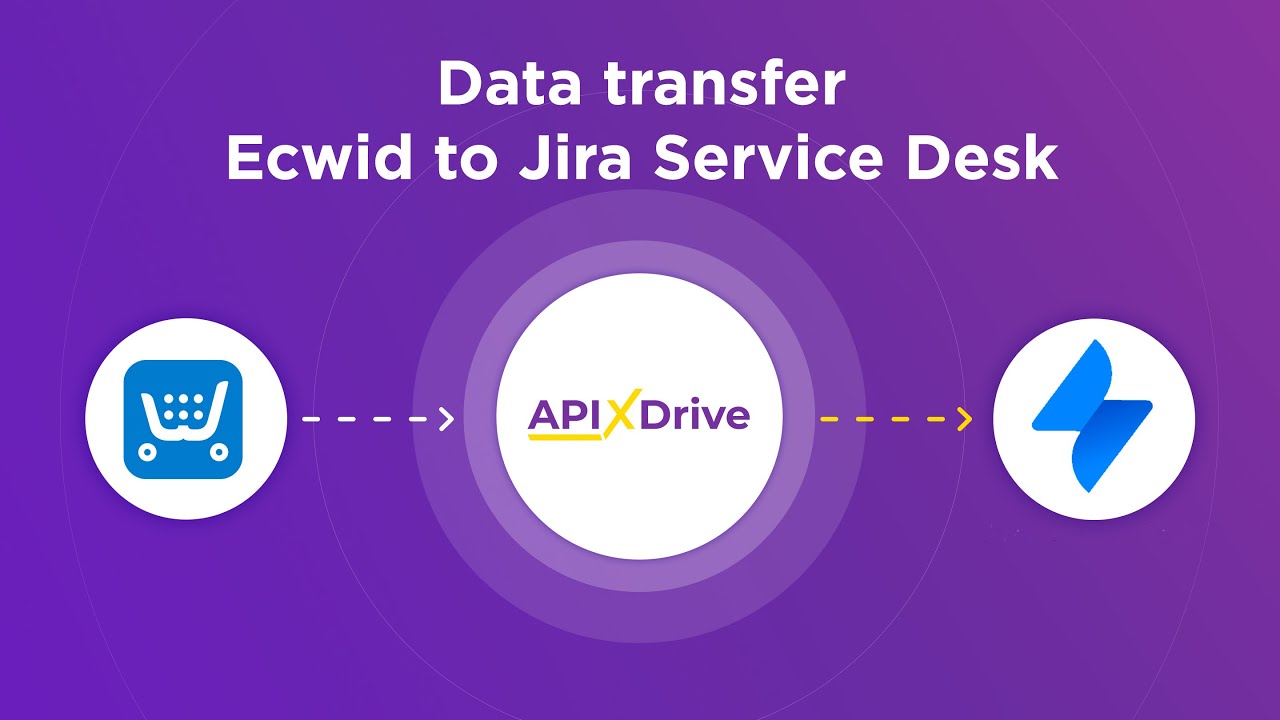 How to Connect Ecwid to Jira Serviсe Desk How to Connect Ecwid to Jira Serviсe Desk