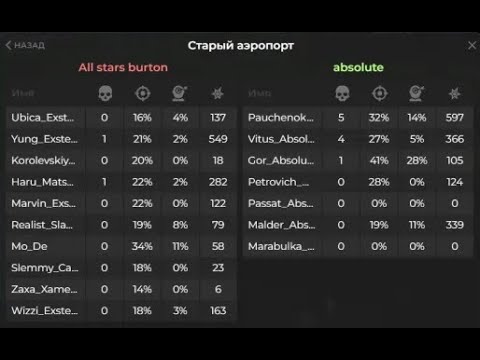 win VZP 5 vs 10 (LaPuerta)