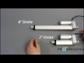 Linear Actuator Stroke Length Explained How It Effects Overall Dimensions