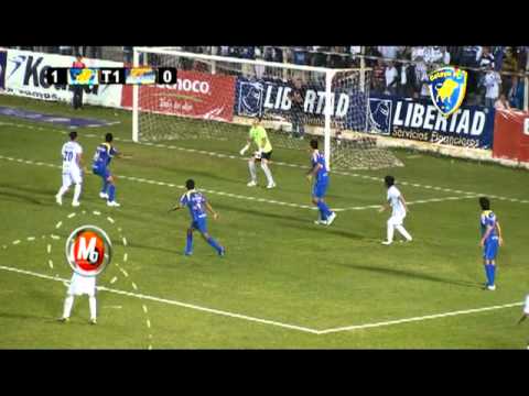 Resumo Celaya fc x Dorafos