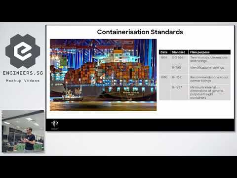 Data Exchange using the Ocean Protocol - Singapore Clojure Meetup