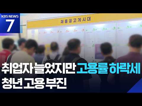 6월 취업자 6만 3천 명↑…고용률 석 달째 하락 / KBS 2026.07.15.