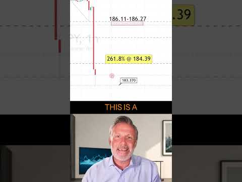 Youtube preview