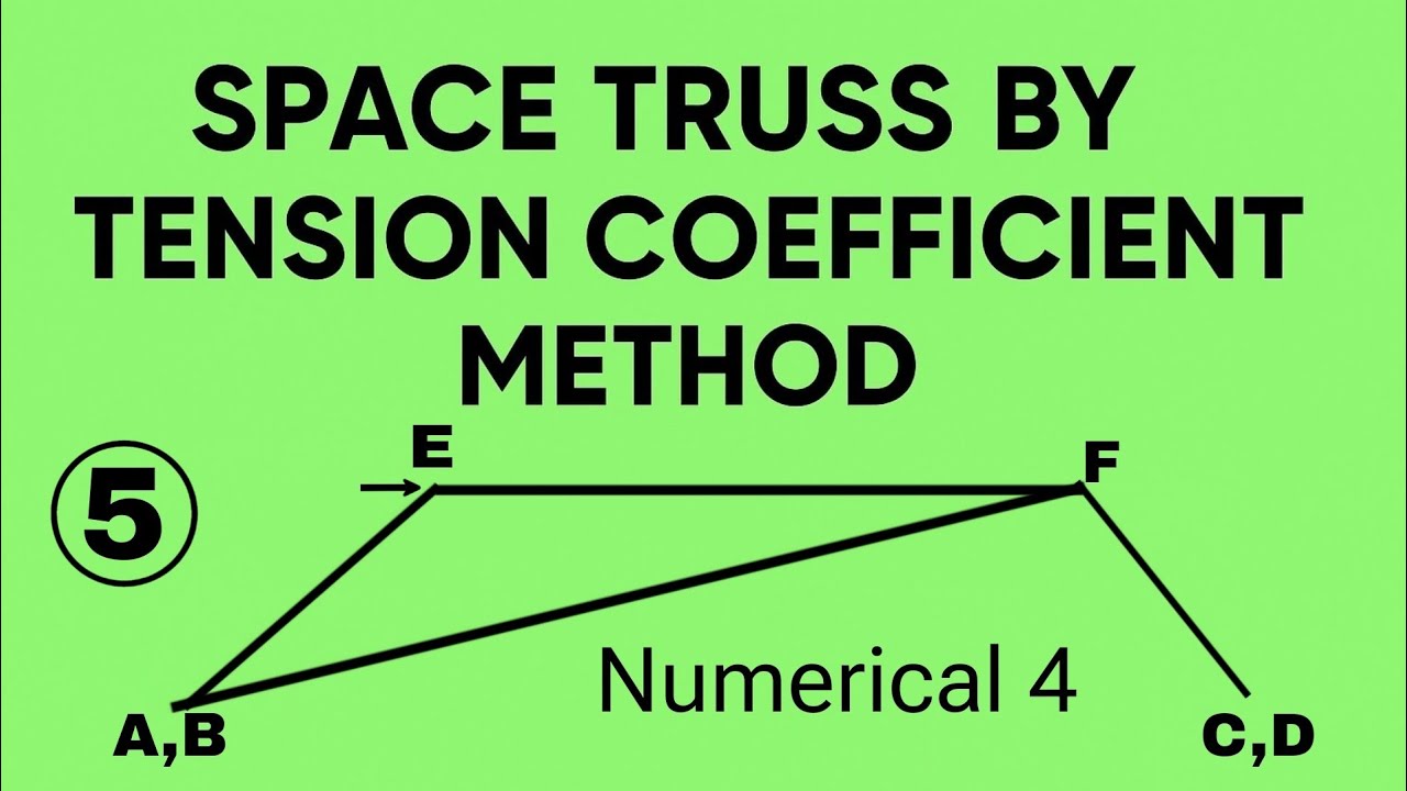 Space Truss by Tension Coefficient Method | Numerical 4 | Lecture 5 | (Structural Analysis )
