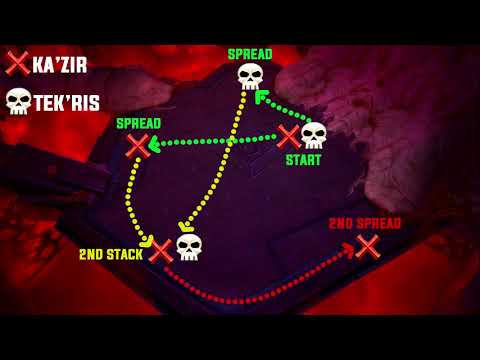 Big Dumb Strats   Hivemind Guide   Mythic Ny'alotha 1