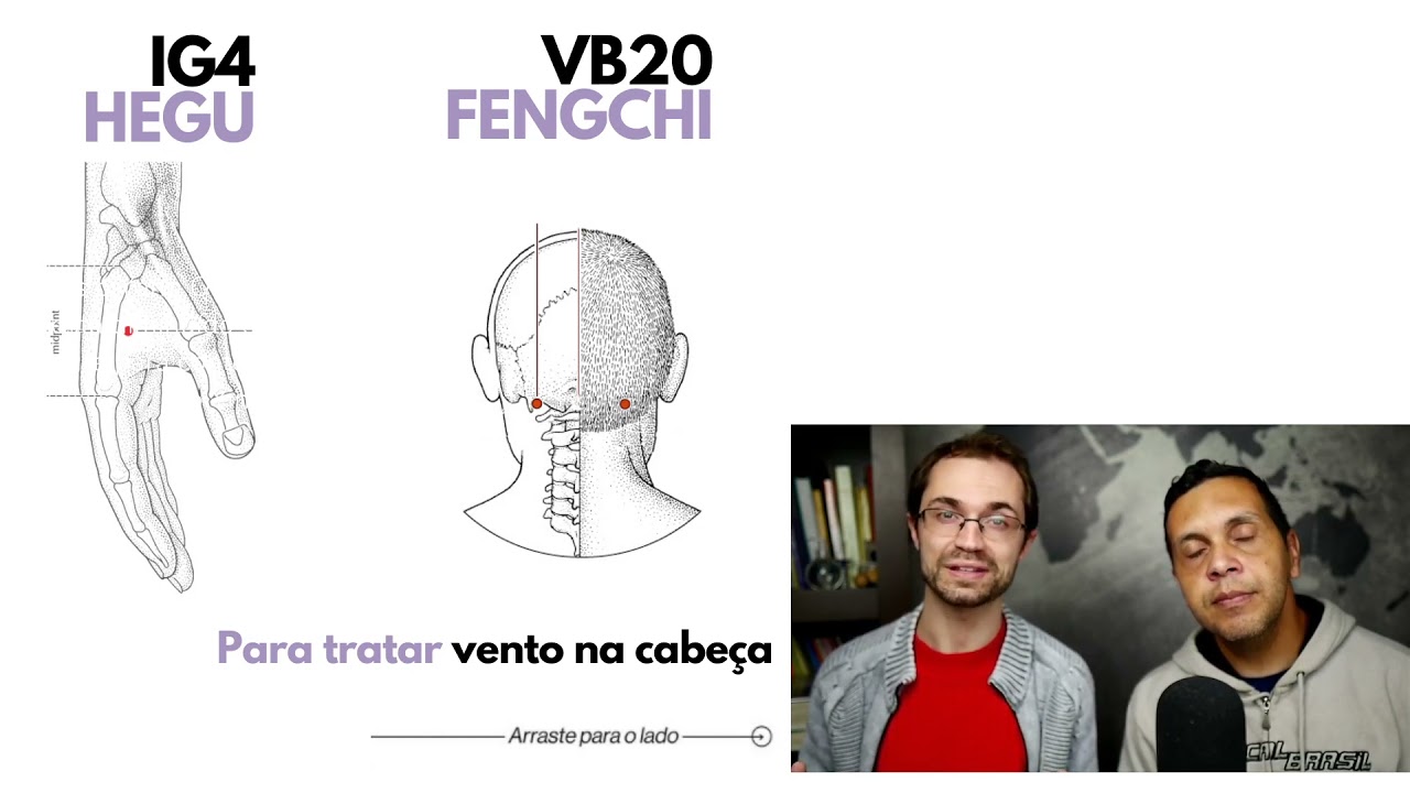 PONTO IG4 E SUAS COMBINAÇÕES - ACUPUNTURA