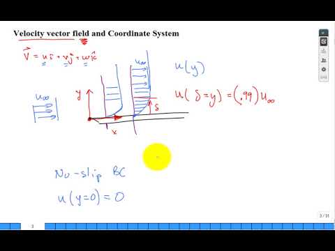 Intro Convection Heat Transfer Sum19