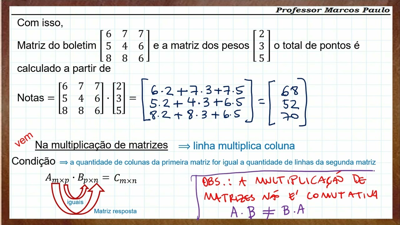 Multiplicação de Matrizes – Passo a Passo Simples e Rápido!