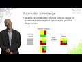 Principles of automated zone design methods
